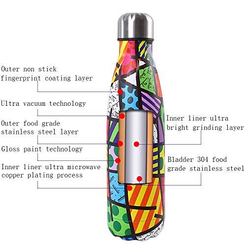 Newday1 Botella de Agua de Mantiene bebidas frías por 24h y calientes por 12h 500ML de doble pared con aislamiento de botella de agua de acero inoxidable SIN BPA water bottles,Cartoon