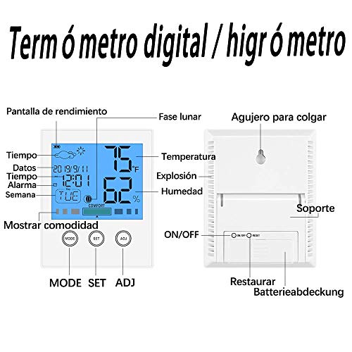 Newdora Higrómetro Termómetro Digital Interior Monitor de Temperatura y Humedad de Habitaciones Medidor de Humedad para Hogar, Oficina, Dormitorio Infantil