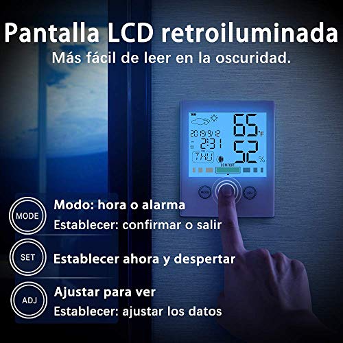 Newdora Higrómetro Termómetro Digital Interior Monitor de Temperatura y Humedad de Habitaciones Medidor de Humedad para Hogar, Oficina, Dormitorio Infantil