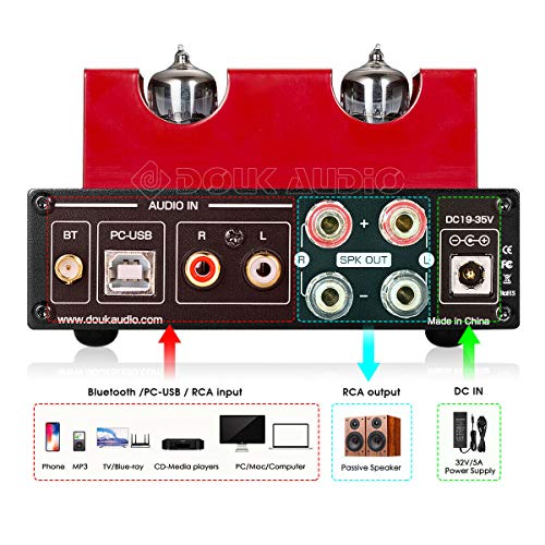 Nobsound - Amplificador de tubo HiFi Bluetooth 5.0 al vacío estéreo Tube Amplifier APTX-LL 160W × 2