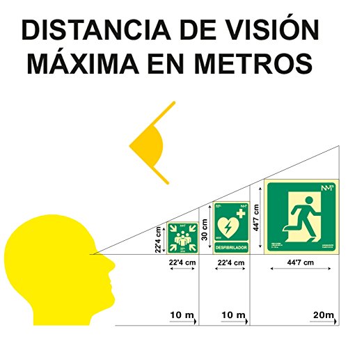 Normaluz RD14190 - Señal Luminiscente Salida De Emergencia Flecha Derecha 22,4x30cm Clase B PVC 0,7mm Evacuación Homologada, verde