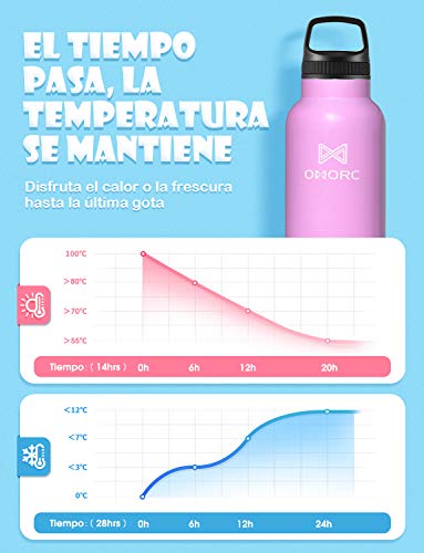 OMORC Botella Agua Acero Inoxidable, 350ml Botella para Niños, Aislado al Vacío, Botella Termo Boca Ancha a Prueba de Fugas, sin BPA, con Dos Tazas, Pajitas, Bolsa y Cepillo de Limpieza