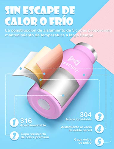 OMORC Botella Agua Acero Inoxidable, 350ml Botella para Niños, Aislado al Vacío, Botella Termo Boca Ancha a Prueba de Fugas, sin BPA, con Dos Tazas, Pajitas, Bolsa y Cepillo de Limpieza