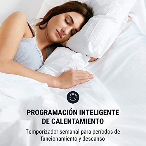 Oneconcept Wallander - Radiador de Aceite, Termostato Regulable, Cleverheat, Pantalla LED, Recalentamiento, Programable, Protección sobrecalentamiento, Móvil/Pared, 2 Patas, 600 W, Negro