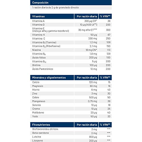 Orthomol Junior C - 100 gr