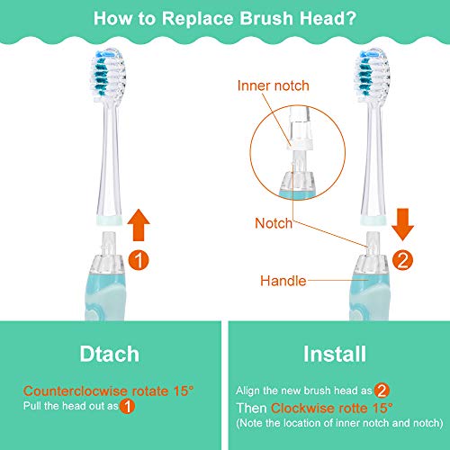 OTraki Cepillo Electrico Dientes para Niños Cepillo Dientes Infantil Impermeable Temporizador Inteligente con LED Luz, Limpieza Dental Toothbrush con 2 Reemplazable Cabezas para Edad 3+ (Verde)