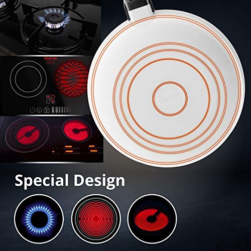 Oursson Sartén Wok de Ceramica con Recubrimiento ROCK, Antiadherente, Todo Tipo de Fuegos: Inducción, Gas, Eléctrico y Cerámica, PW2803P/IV (28cm Wok)