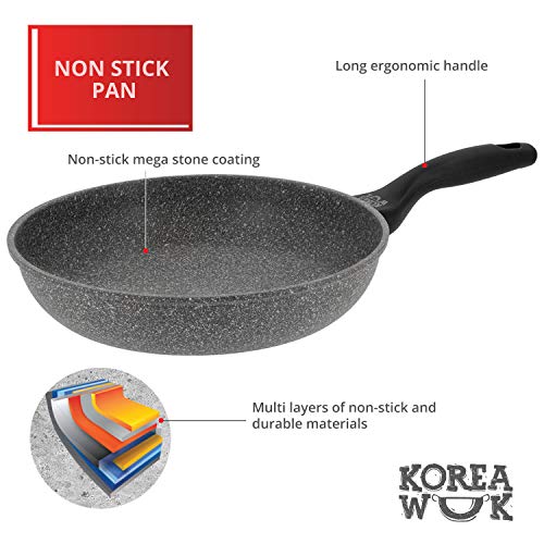 Oursson Sartén Wok de Inducción Antiadherente, 5 años de garantía, Korea Wok, Granito, Piedra, (Sartén 28 cm)