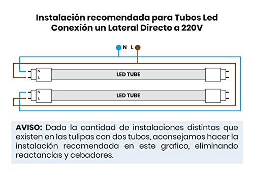 Pack 2x Tubo LED 60cm, 9W. Color Blanco Neutro (4500K). 870 Lumenes. Cebador LED incluido. T8 Standard. A++
