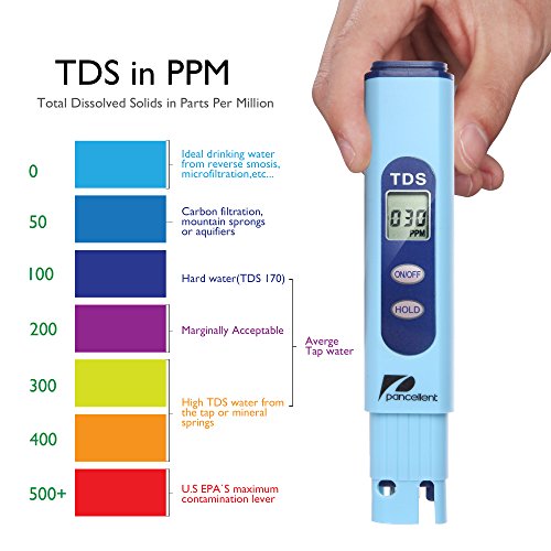 Pancellent Medidor de Prueba de Calidad del Agua TDS PH 2 en 1 Conjunto 0-9990 PPM Rango de medición 1 Resolución PPM 2% Precisión de Lectura (Amarillo)