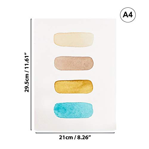 Papel Acuarela A4 - Pack de 125 Hojas Papel Algodón Prensado en Frio – Perfecto para Artistas y Principiantes, Bocetos, Pintura al Óleo y Acrílica – Papel para Pintar 200GSM