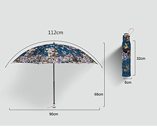 Parasol Plegable Impreso Paraguas Super Solarium Paraguas UV Paraguas Paraguas Soleado Mujer, 2