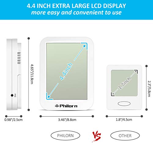PHILORN Termómetro Higrometro Digital para Interior [4.4" Pantalla Táctil Grande], Termohigrómetro Profesional, Medidor de Humedad Temperatura, con Luz de Fondo, Nivel de Confort, Despertador, Fecha