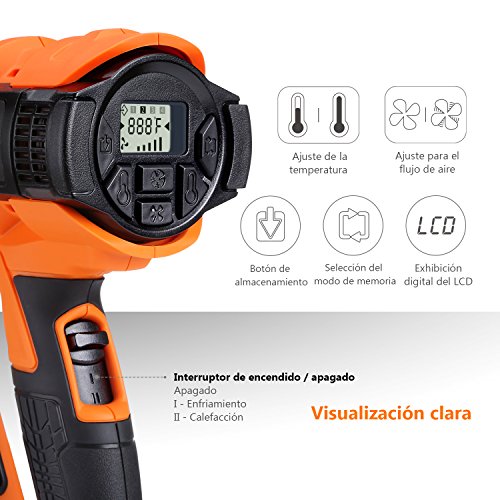Pistola de Aire Caliente con 2000W, Tacklife HGP72AC Decapadora Avanzada con Pantalla LED, Temperatura Ajustable 50℃-650℃, Flujo Ajustable 250-500L/M, Memoria de Temperaturas 4 Boquillas Antioxidantes