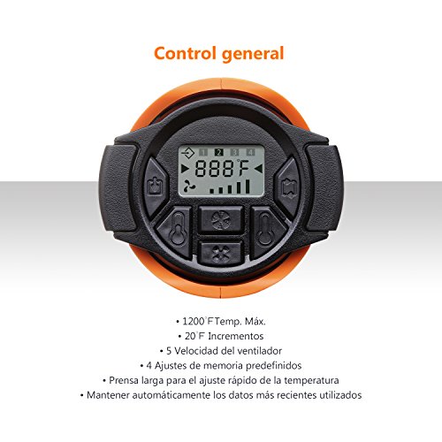 Pistola de Aire Caliente con 2000W, Tacklife HGP72AC Decapadora Avanzada con Pantalla LED, Temperatura Ajustable 50℃-650℃, Flujo Ajustable 250-500L/M, Memoria de Temperaturas 4 Boquillas Antioxidantes