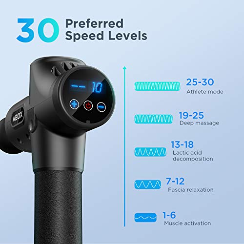Pistola de Masaje Muscular, ABOX Masajeador de Músculos de Tejido Profundo con 30 Niveles Ajustables, 8 Cabezales de Masaje, 3300 RPM, Ultra Silenciosos para Relajación Fatiga, Ideal para Gimnasio