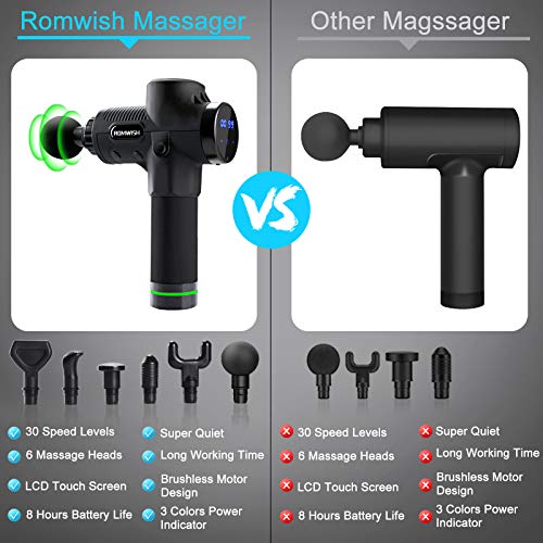 Pistola de Masaje Muscular, ROMWISH Masajeador de Músculos de Tejido Profundo con 30 Niveles Ajustables, 6 Cabezales de Masaje, Ultra Silenciosos para Relajación Fatiga, Ideal para Gimnasio