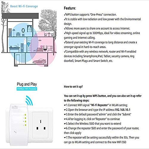 PIX-LINK Extensor WiFi, N300 Mbps WiFi Amplificador de Alcance WiFi con WPS Button-WR01, Blanco
