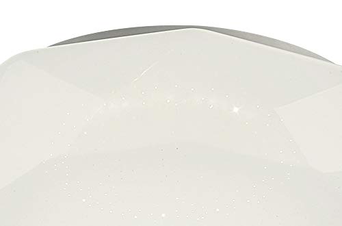 Plafon led 36w DIAMANTE II en promocion