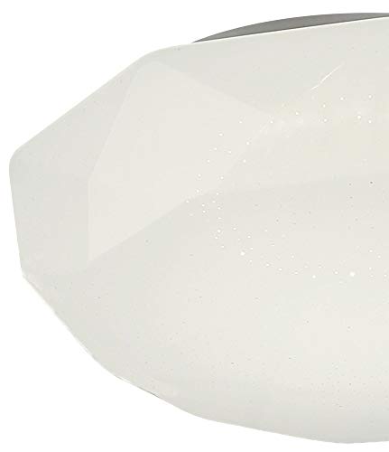 Plafon led 36w DIAMANTE II en promocion