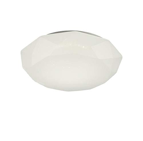 Plafon led 36w DIAMANTE II en promocion