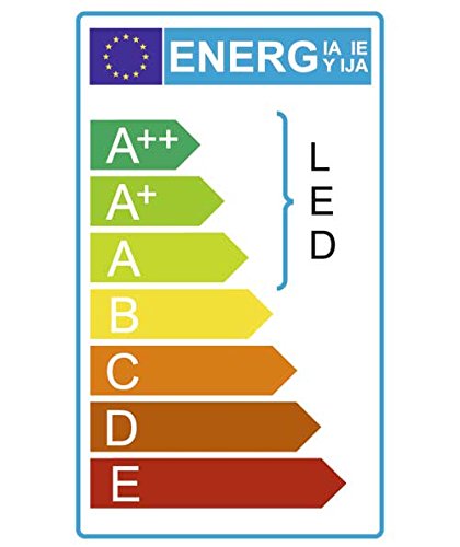 Plafón Led KRAMFOR R 36W, superficie, Blanco cálido