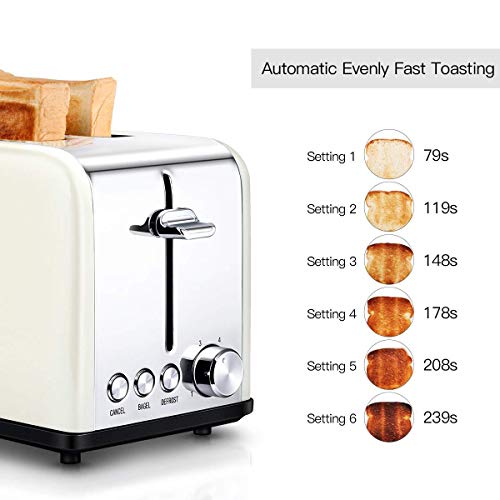 PLEASUR Tostadoras compactas para Bagel de Pan pequeño, 2 rebanadas, Ranura Ancha, tostadora de Cocina de Acero Inoxidable, Rebanada, tostadora para Bagel de Pan
