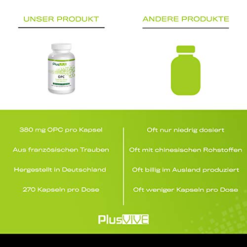 Plusvive - Cápsulas OPC con extracto de semilla de uva francesa (400 mg)