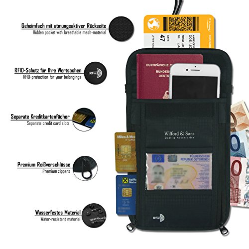 Portadocumentos de Cuello con Bloqueador de RFID – Monedero Colgante Ligero y Plano para Viajes | Cartera hidrófugo y Segura con Mucho Espacio para Dinero, DNI y móvil | Hombre, Mujer, niño