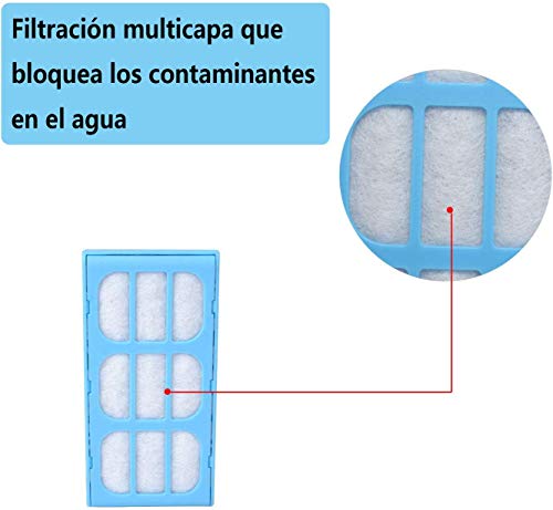 Poweka Cartuchos de Filtro para Cat Mate & Dog Mate Fuente para Mascotas, Filtro de Repuesto para Fuente de Agua Potable para Perros y Gatos (12 Piezas)