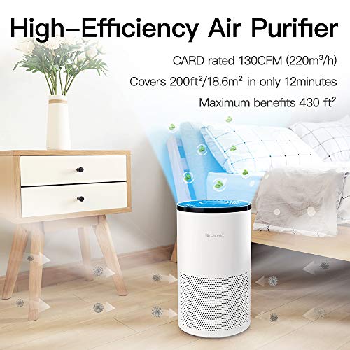 Proscenic A8 Purificador de Aire compatible con APP y Alexa, 4 etapas de filtración, HEPA H13 y carbón activo para ofrecer un aire más fresco