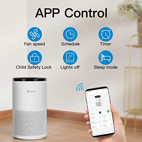Proscenic A8 Purificador de Aire compatible con APP y Alexa, 4 etapas de filtración, HEPA H13 y carbón activo para ofrecer un aire más fresco