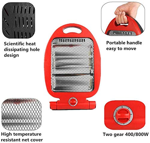 Protección de sobrecalentamiento del sitio casero del piso unidad especial de cerámica Temperatura de control ajustable portátil de volcado (Color : Gray)