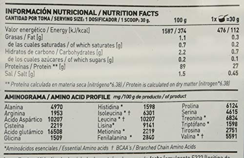 Proteína Hidrolizada de Suero de HSN Sports | Evohydro 2.0 (Hydro Whey) | A partir de Whey Protein Isolate, Proteína Vegetariana, Sin Gluten, Sin Lactosa, Sabor Fresa y Chocolate Blanco, 500g