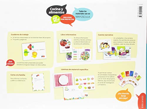 Proyecto ¿Lo ves? - 4 años : Cocina y alimentos