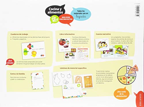 Proyecto ¿Lo ves? - 5 años : Cocina y alimentos