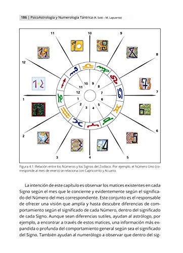 Psicoastrología y Numerología Tántrica: Dos caminos para encontrarse con uno mismo y vivir con más consciencia