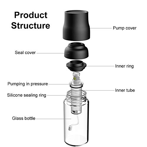 Pulverizador de aceite de oliva, 150 ml, spray de aceite mejorado para ensalada, barbacoa, pasta, sin BPA para cocina (cristal)