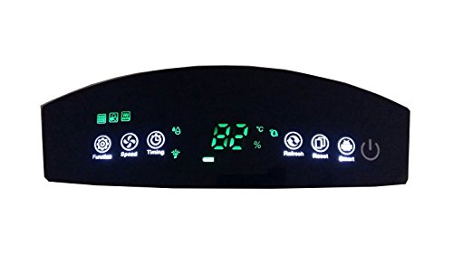 Purificador de aire de alergias andrómeda