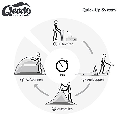 Qeedo Quick Palm Tienda de Playa UV (Quick-Up-System) - Naranja
