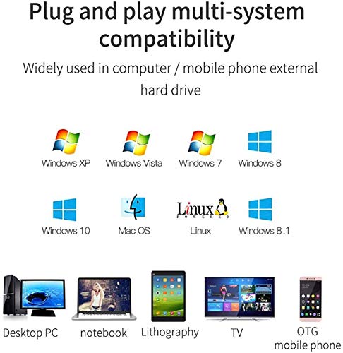 QINGTIAN Cable SATA a USB 3.0,Cable convertidor de Adaptador USB 3.0 a Sata,para 2.5 3.5 SSD HDD Soporte de Controlador de Unidad de Disco Duro UASP