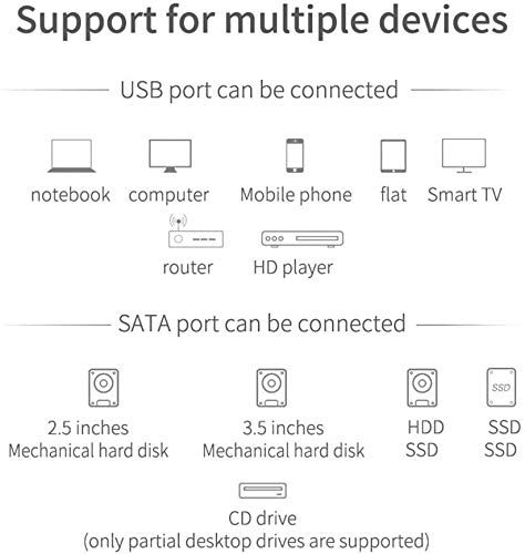 QINGTIAN Cable SATA a USB 3.0,Cable convertidor de Adaptador USB 3.0 a Sata,para 2.5 3.5 SSD HDD Soporte de Controlador de Unidad de Disco Duro UASP