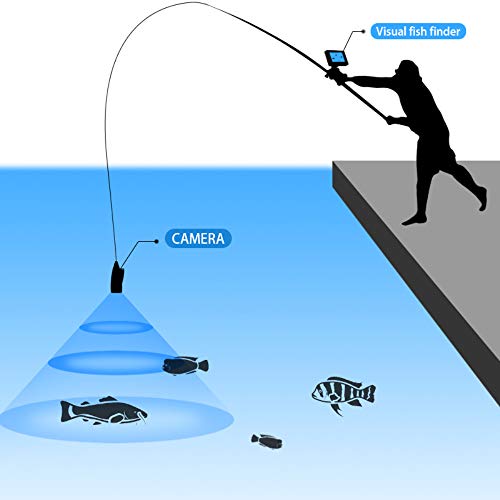 QOUP Buscador de Peces de 4,3 Pulgadas, con Luces LED Brillantes 8, la visión Nocturna HD, Profundidad de localización inalámbrica Sonar, por Lago, río, mar y Otro Ambiente de la Pesca