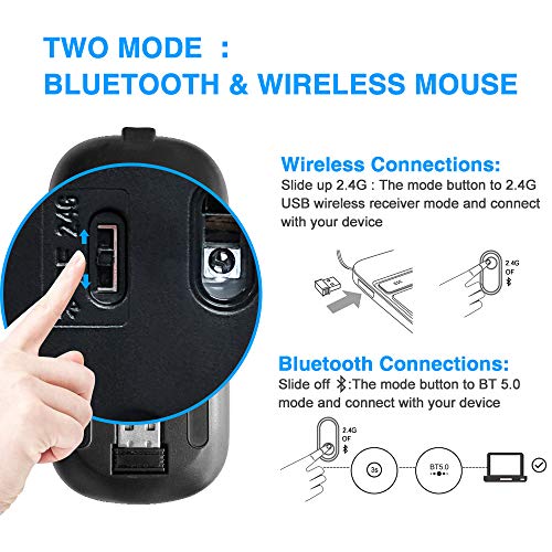Ratón Inalámbrico Bluetooth Recargable, Ratón Retroiluminado de 7 Colores con Mini Receptor USB de 2,4 GHz, 1200,1600DPI Ajustable,Compatible con Laptop, PC, Ordenador, Chromebook, Notebook-Azul cielo