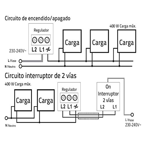 Regulador universal para lámparas regulables como set completo con Gira S.55 blanco brillante. 3-150 W LED/10-400 W Hal./incand. Regulación corte de fase inicial y final. Garras de fijación