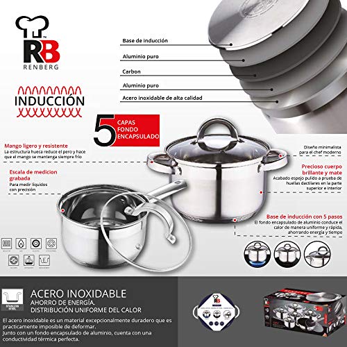 Renberg Batería de Cocina Apta para inducción con Tapas, Acero Inoxidable, Plateado, 27 cm