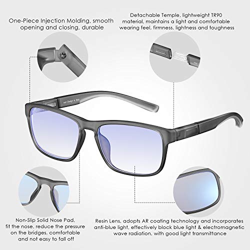 Rezi Gafas de ordenador Gafas Lectura para Protección contra Luz Azul - Alta Protección para Pantalla, Marco ultraligero | Luz anti-azul | 100% protección UV, Evita la Fatiga Ocular para PC, Móvil