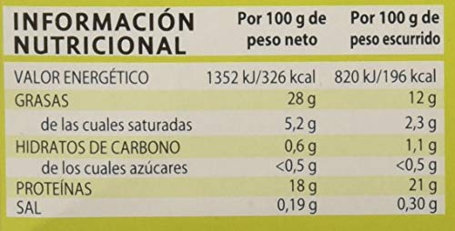 Rianxeira, Conserva de sardina, sardinilla en aceite de oliva - 12 latas de 81 gr. (Total: 972 gr.)