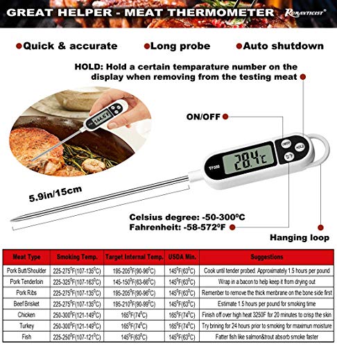 Romanticist 20 Piezas Utensilios para Barbacoa para Hombres con Paquete de Caja de Regalo, Accesorios Profesionales para Cubiertos de Barbacoa de Acero Inoxidable en Caja de Aluminio