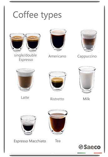 Saeco súper automática SM5479/10 Cafetera (Independiente, Máquina Espresso, 1,8 L, Granos, café molido, Molinillo Integrado, Negro, Acero Inoxidable), 1850 W, 1.8 litros